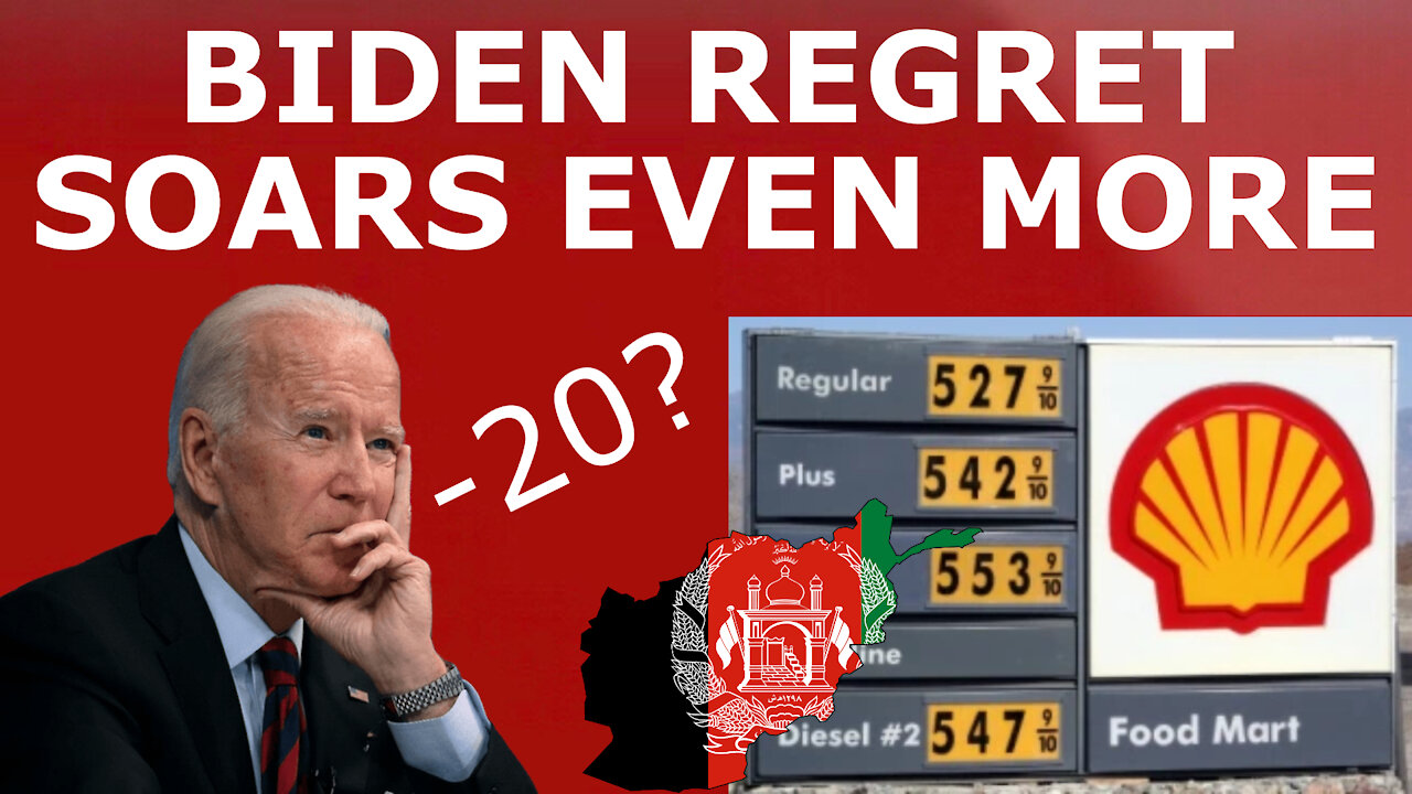 TWENTY Percent of Biden Voters REGRET Their Vote as Biden's Approval Dips to RECORD LOW!