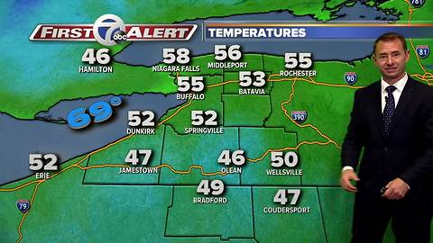 7 First Alert Forecast 09/07/17