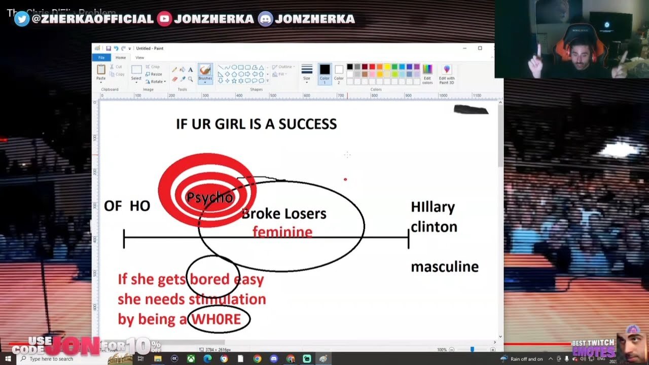 JON ZHERKA ADVICE ON WOMEN