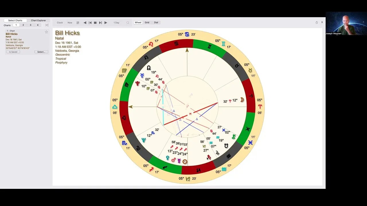 Bill Hicks Astrology