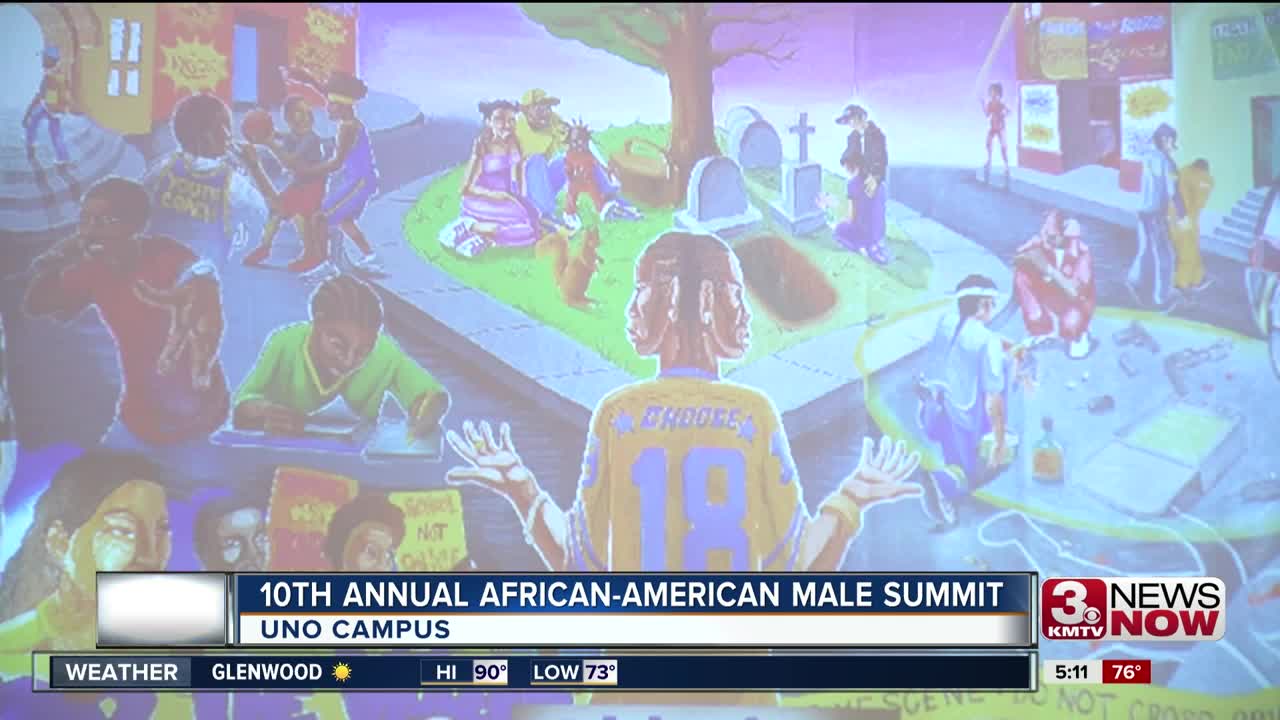 African American Male Summit