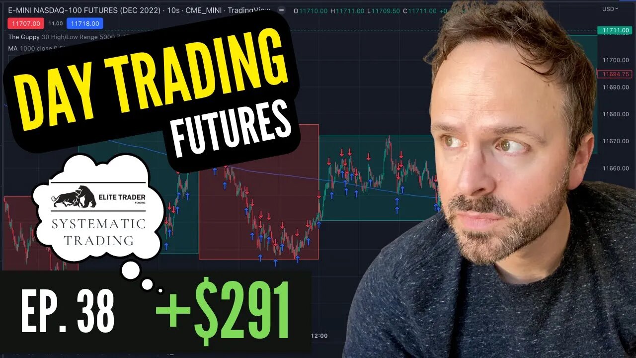 DAY TRADING FUTURES | +$291 WIN | WATCH ME TRADE | Elite Trader Funding Challenge Hack