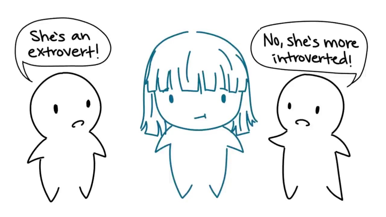 Are You An Ambivert?
