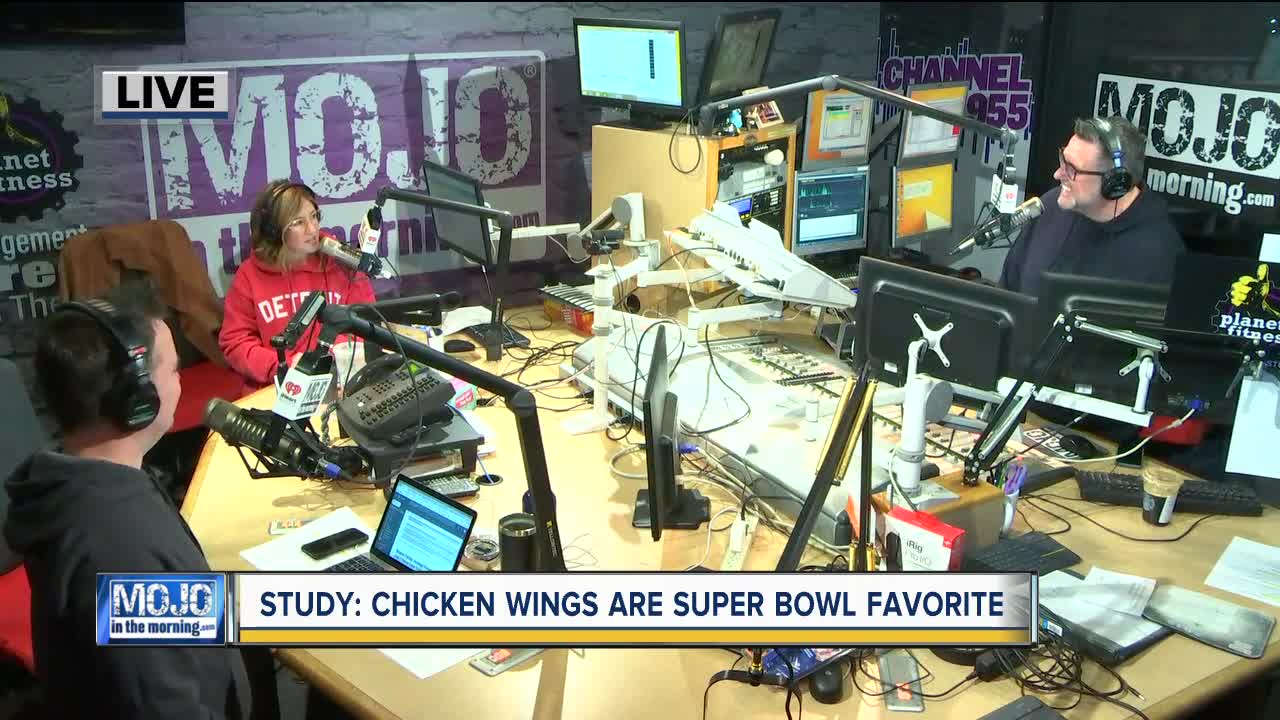 Mojo in the Morning: Chicken wings are Super Bowl favorite