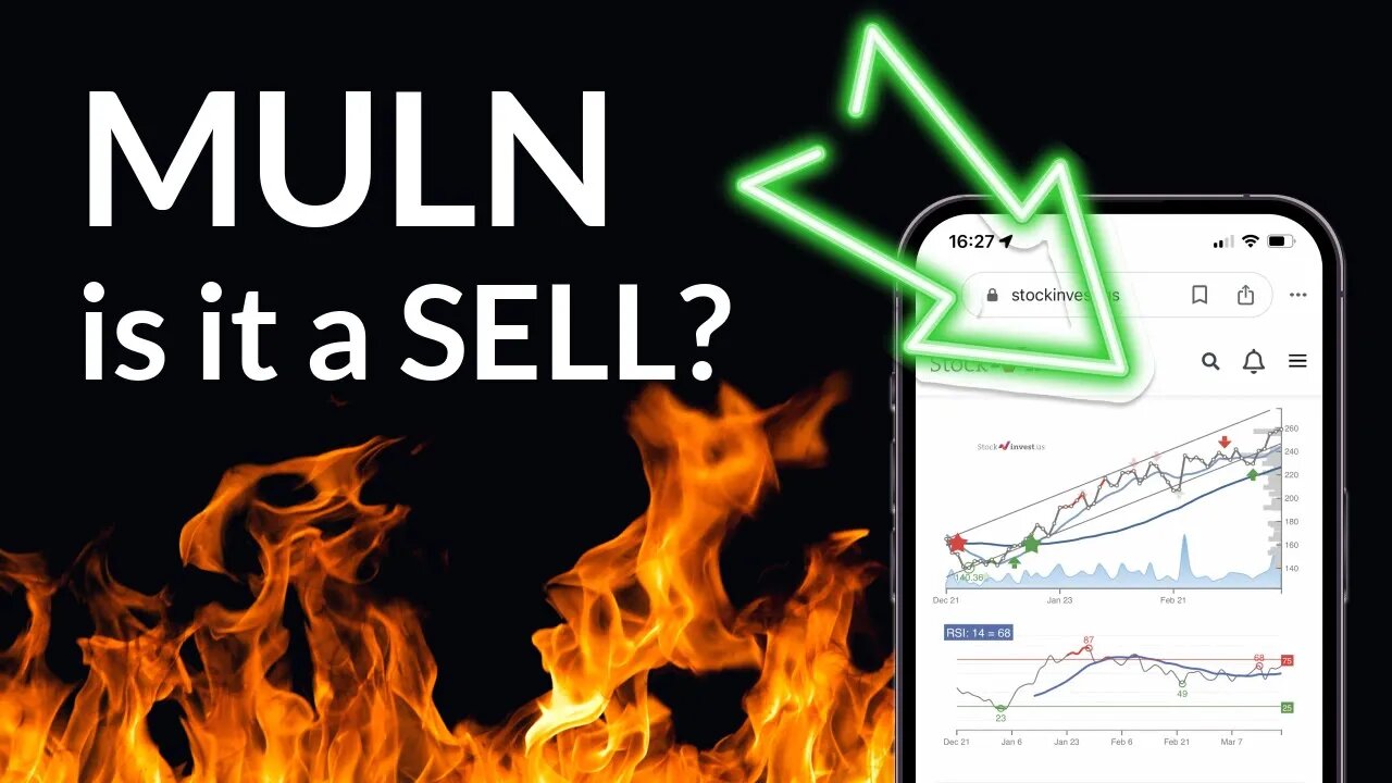 MULN Price Volatility Ahead? Expert Stock Analysis & Predictions for Thu - Stay Informed!