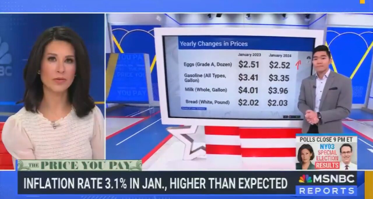 CPI Report Show Inflation Rose .3% From Last Month Higher Than Expected