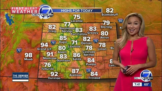 Highs in the low 80s Father's Day