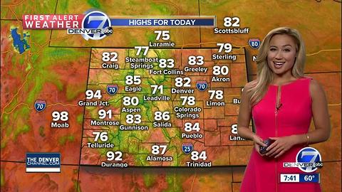 Highs in the low 80s Father's Day