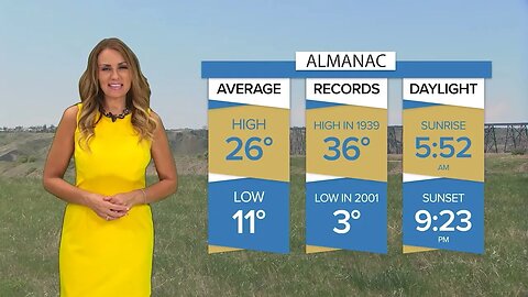 Weather Forecast | July 25, 2023 | Bridge City News