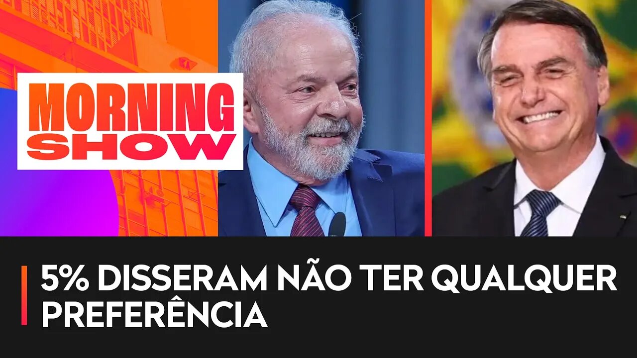 Pesquisa do Datafolha aponta: 30% dos eleitores se dizem petistas e 22% bolsonaristas