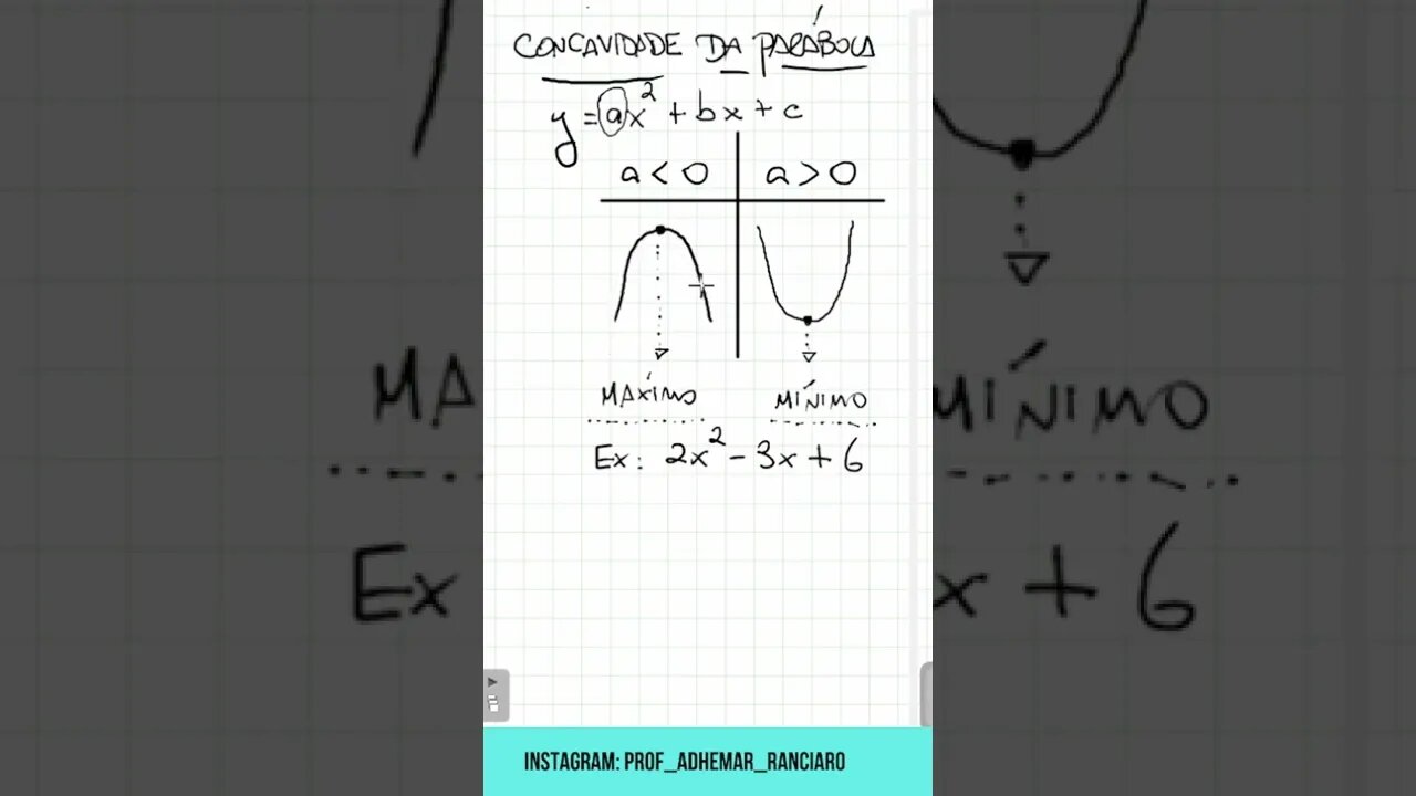 Concavidade da parábola - Super Fácil #shorts