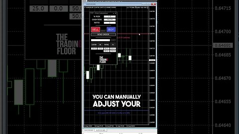 how to enter a trade properly