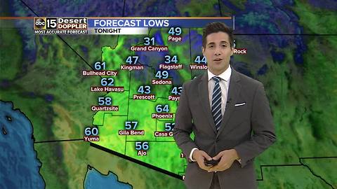 Rain makes a guest appearance, with cooler temps sticking around the Valley this weekend