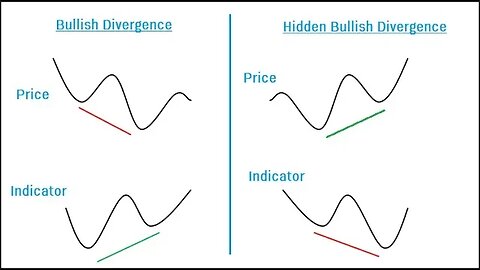 DXY Is Charging Up, But So Is Bitcoin (BTC) & Ethereum (ETH)!!! Now What?? Ripple (XRP) Sneak Peak!