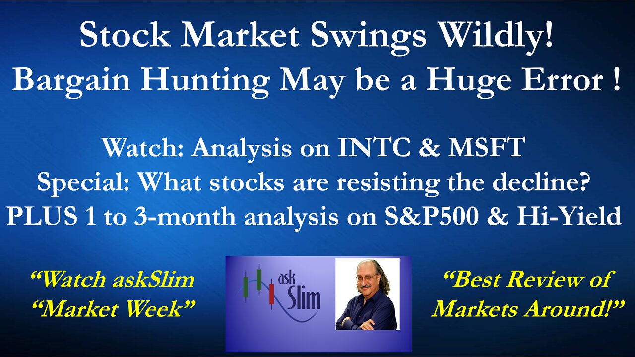 askSlim Market Week 01/28/22 - Commentary and Analysis on the financial markets