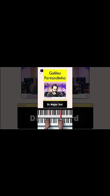 Galileu - Introdução no Teclado