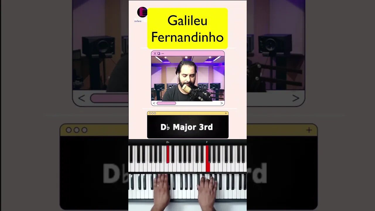 Galileu - Introdução no Teclado