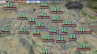 Phoenix weather forecast: November 27