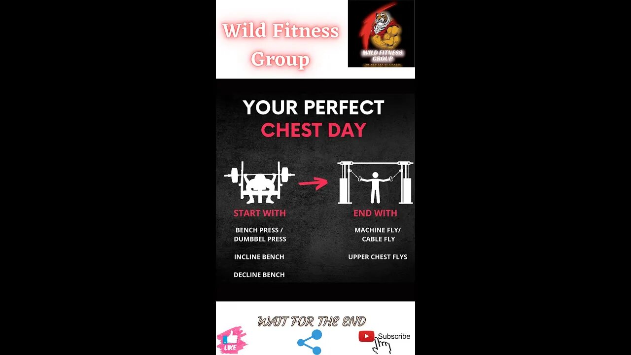 🔥Your perfect chest day🔥#shorts🔥#viralshorts🔥#fitnessshorts🔥#wildfitnessgroup🔥