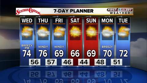 13 First Alert Weather for November 14 2017