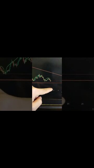 CARDANO - Crypto #shorts