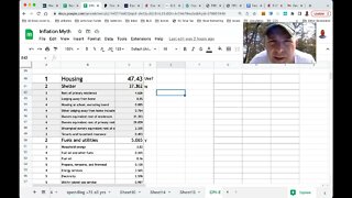 How To Calculate Your Personal Inflation Rate in Retirement