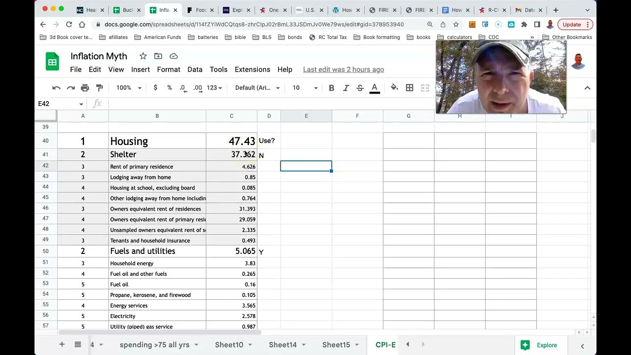 How To Calculate Your Personal Inflation Rate in Retirement