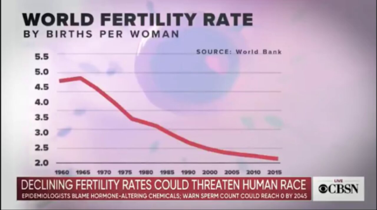 INFERTILITY- A DIABOLICAL AGENDA - DOCUMENTARY