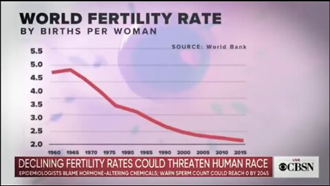 INFERTILITY- A DIABOLICAL AGENDA - DOCUMENTARY