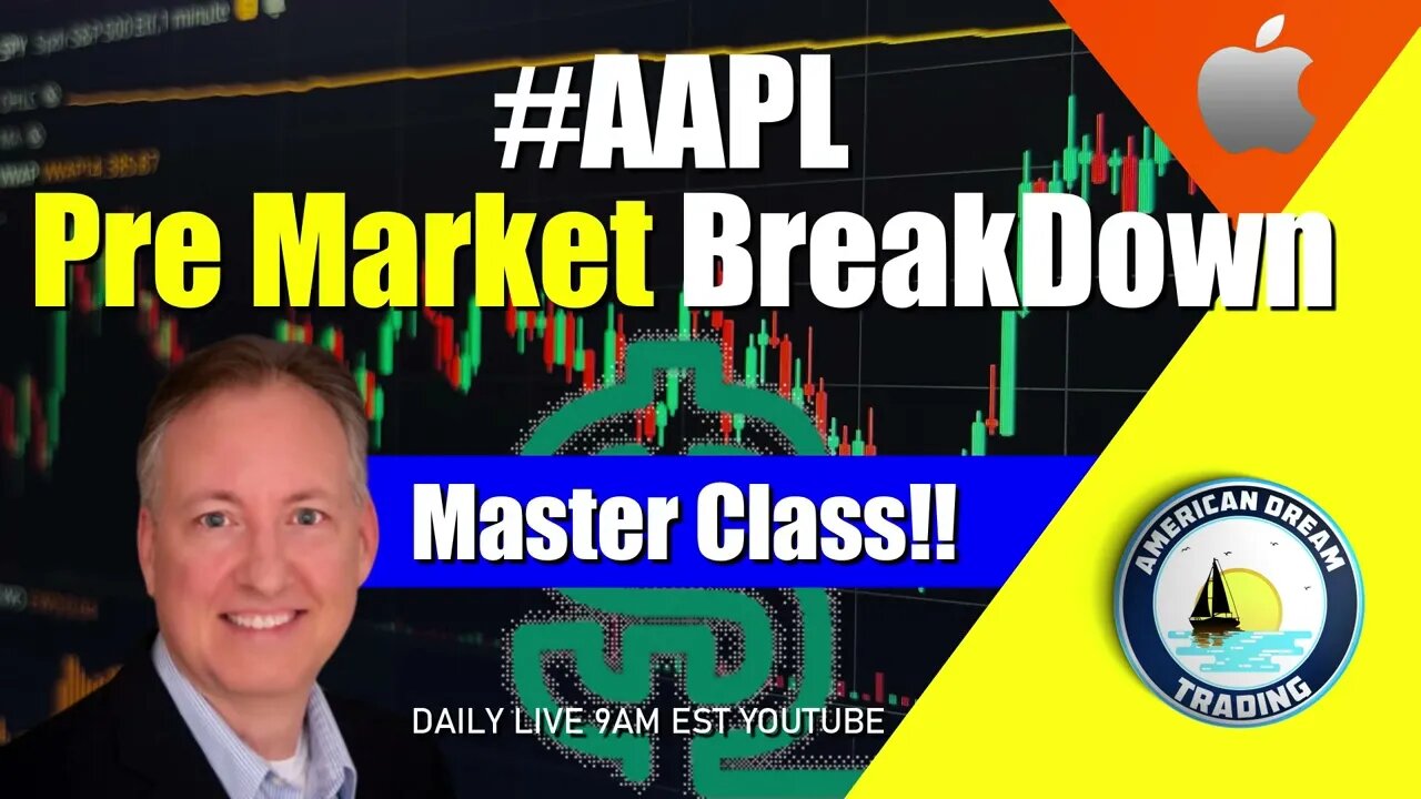 Apple Pre Market Breakdown Stock Market Training Pro Tips!