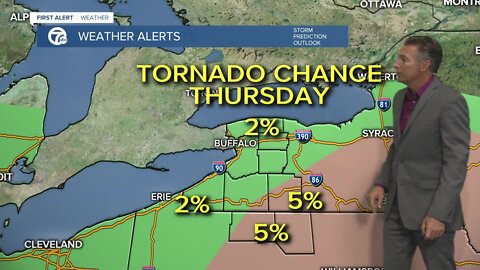 7 First Alert Forecast 5am 8/26