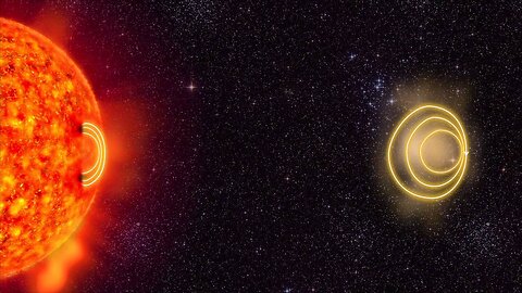 (NasaKiVideoz)Space Weather and Earth's Aurora@waqarzaka@elonmusk
