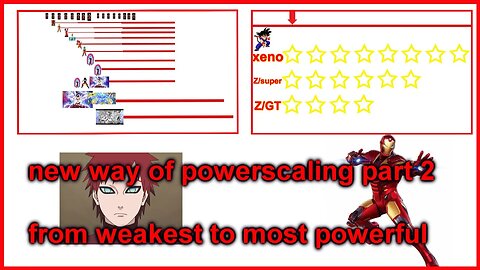 new way of power scaling part 2