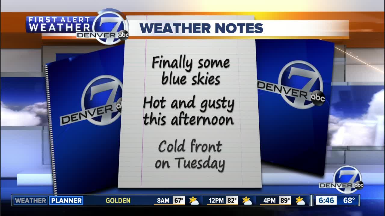 Monday morning forecast