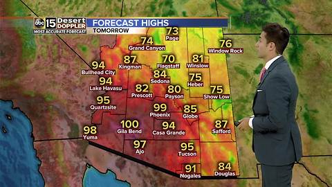 FORECAST: Temperatures in Valley higher than usual