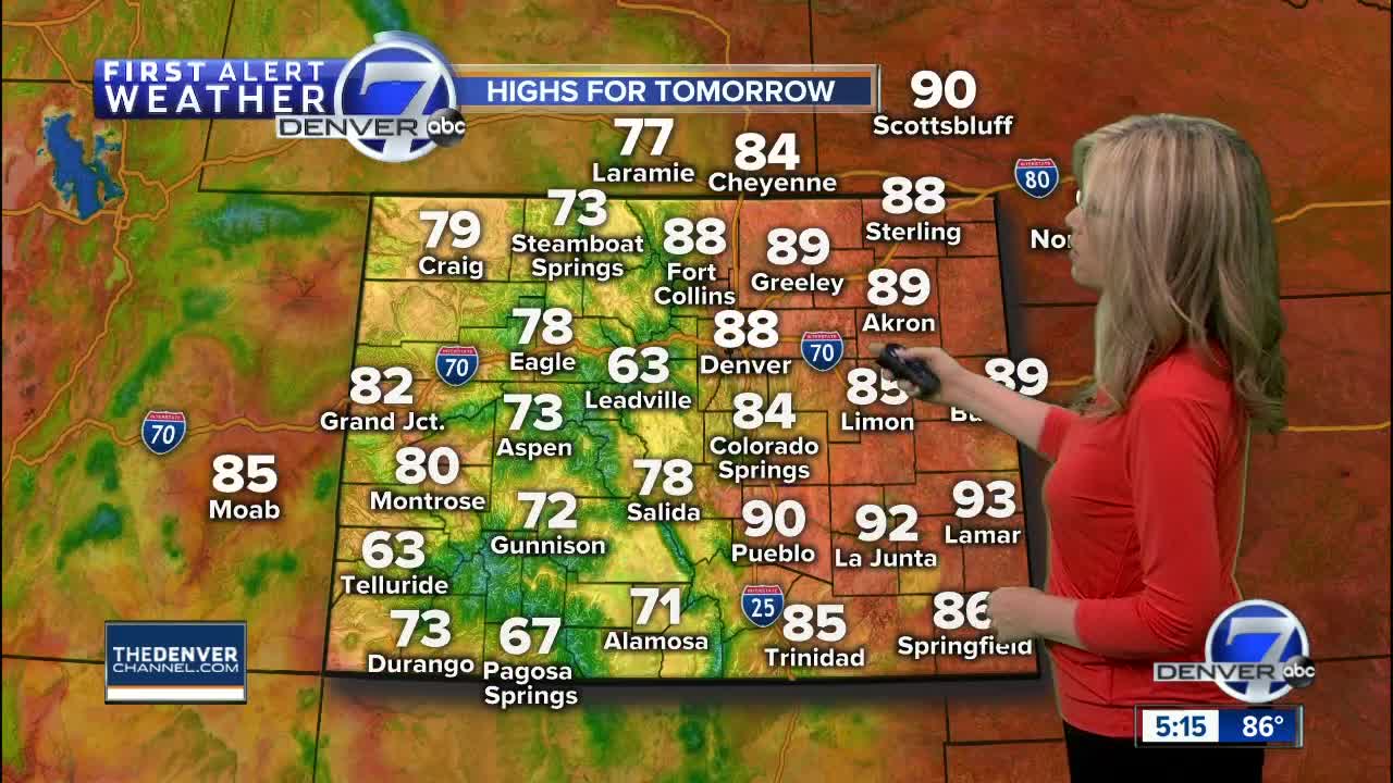 Sunday evening forecast