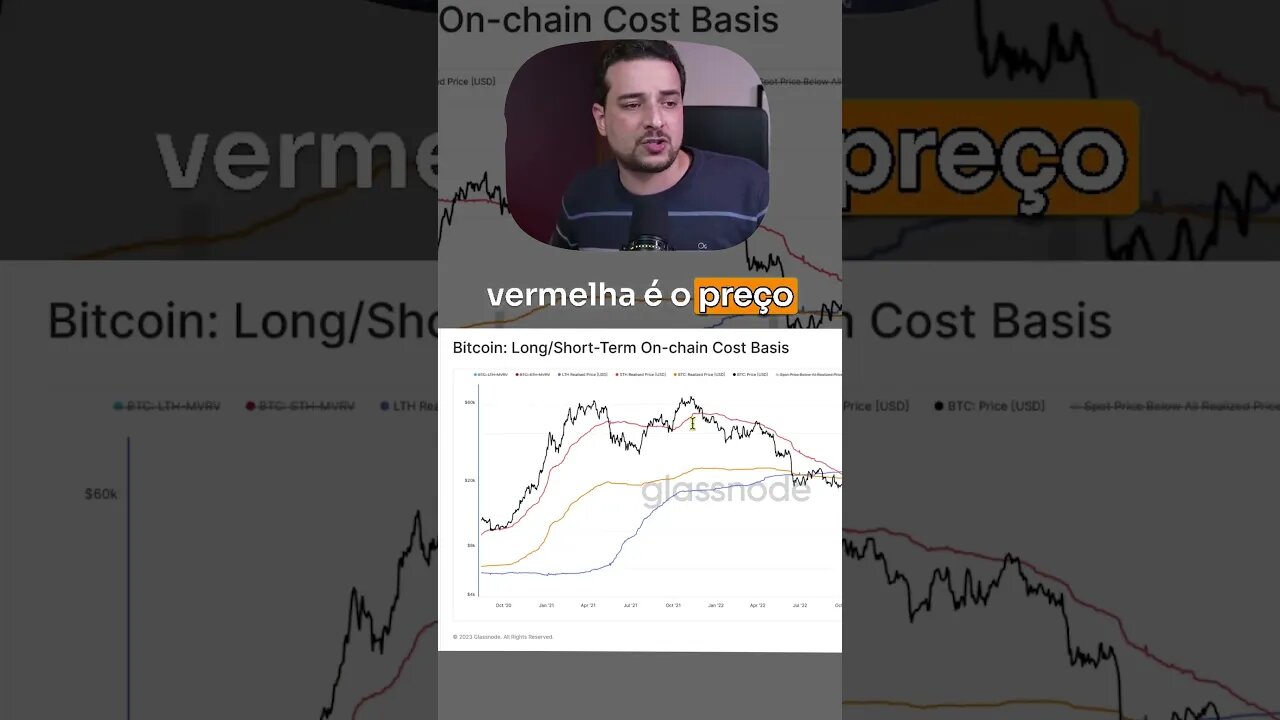 O TEMPO É SEU AMIGO QUANDO VOCÊ TEM BITCOIN #shorts #btc #bitcoin #criptomoedas #investimentos #b3