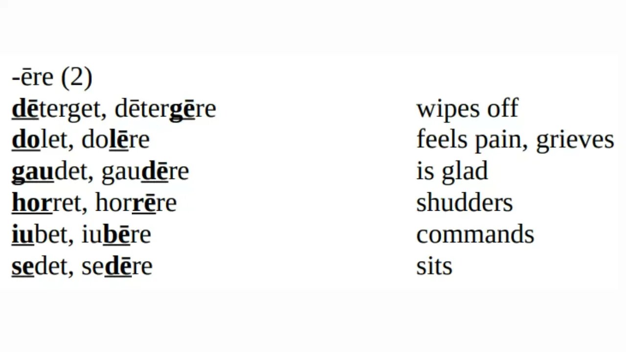 Ch 11 Vocabulary "Lingua Latina Per Se Illustrata Familia Romana" by Hans Orberg