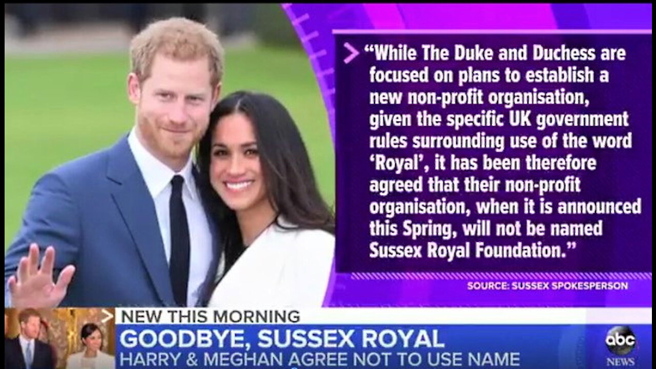 Prince Harry and Meghan Markle will not use 'Sussex Royal' brand