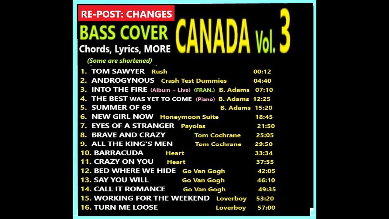 Bass cover CANADA Vol. 3 (Final) __ Chords, Lyrics, MORE