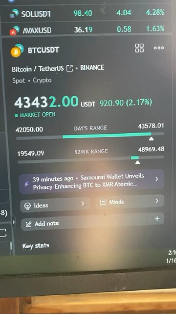 January 16 2024: BTC Play