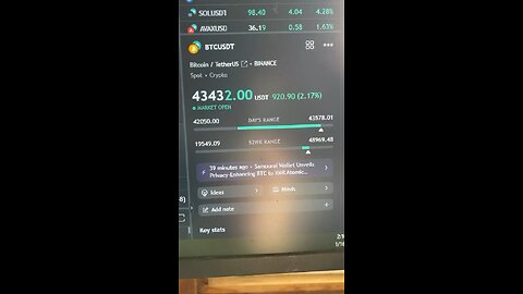 January 16 2024: BTC Play