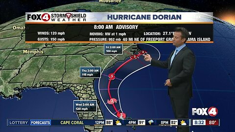 Dorian 8AM Advisory