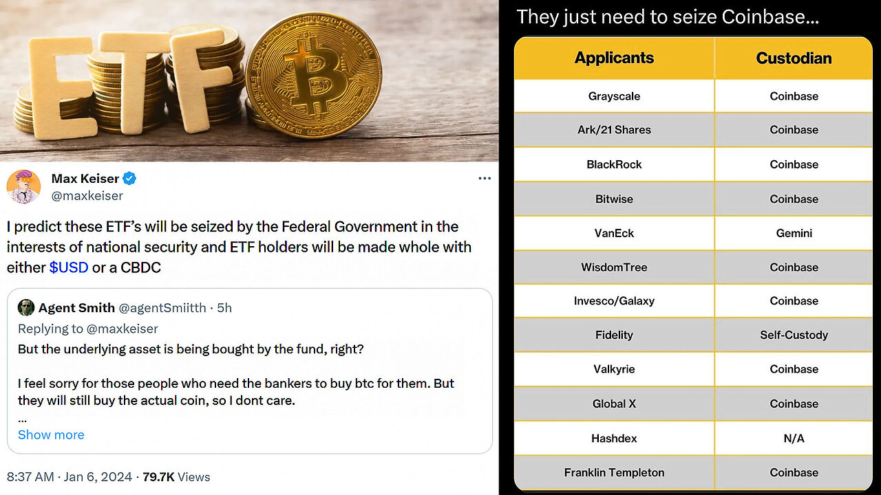 How will the Spot ETFs change the roads to Bitcoin? [Bitcoin rises past $46k] 🪙🤔