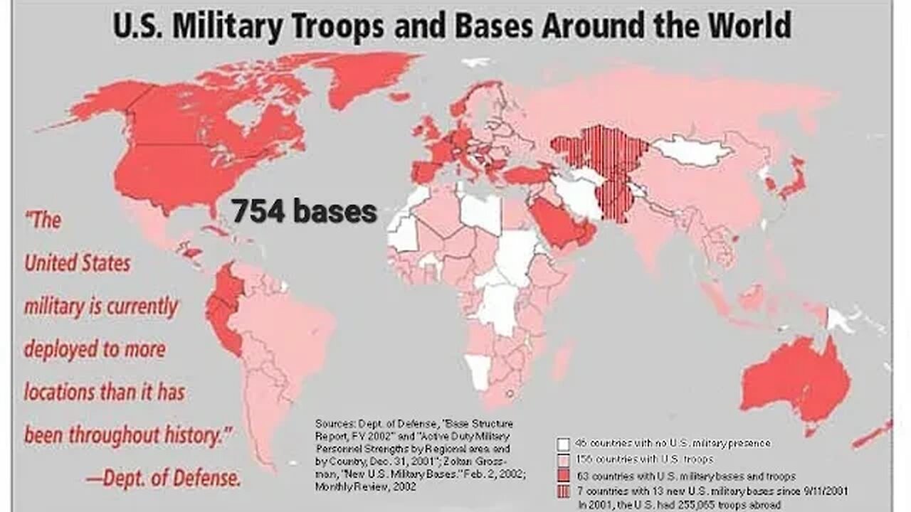 Redacted: Russia & China JUST changed EVERYTHING as the U.S. readies for War*