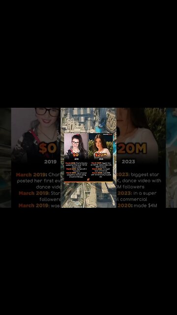 Motivational status 🔥 Charlie Damelio #motivational #entrepreneur #motivation #billionaire #success