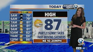 Tuesday midmorning forecast