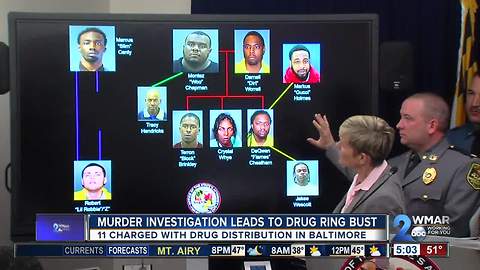 Officials announce 'takedown' of local drug organization, 11 arrested