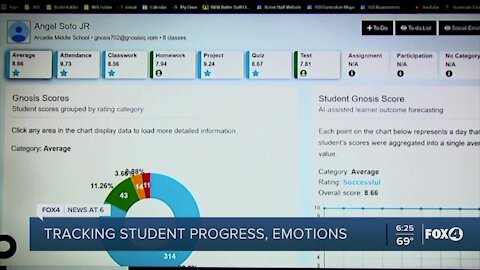 Software tracks emotions