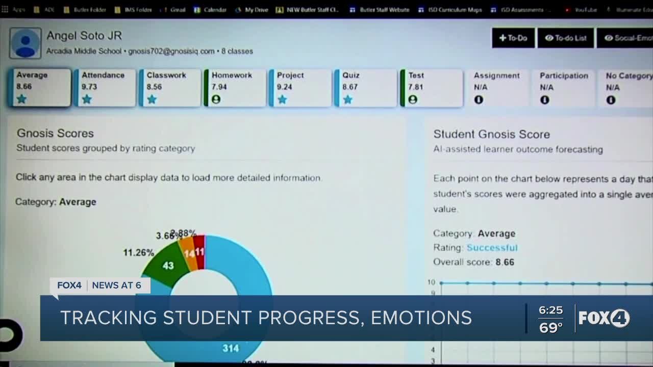 Software tracks emotions